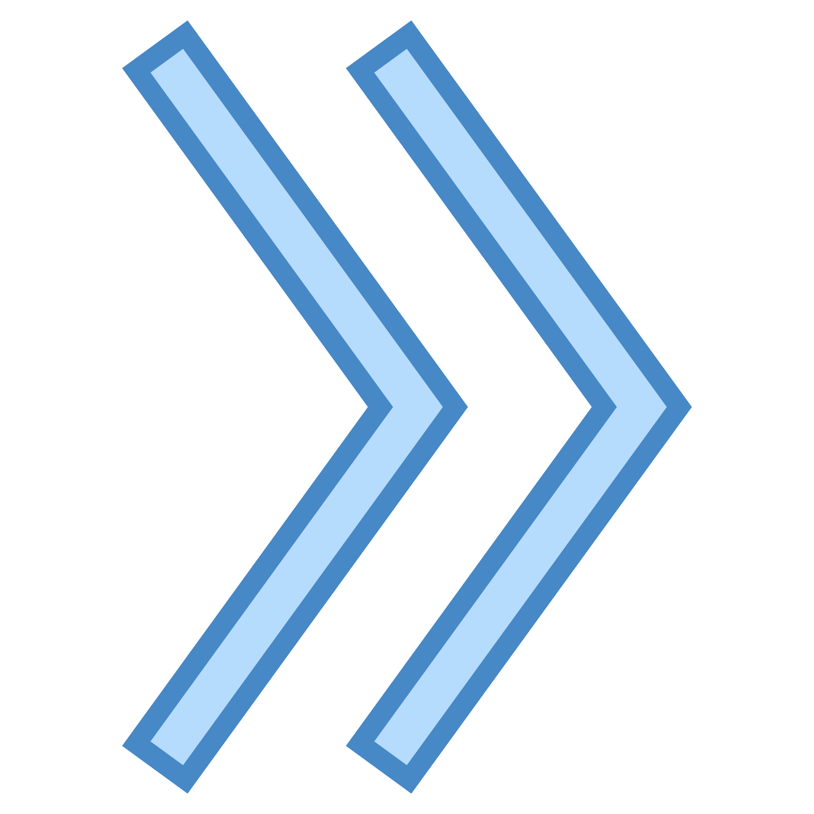 SDK PROFILY