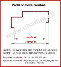 Zárubeň YH 60/10 Pravá