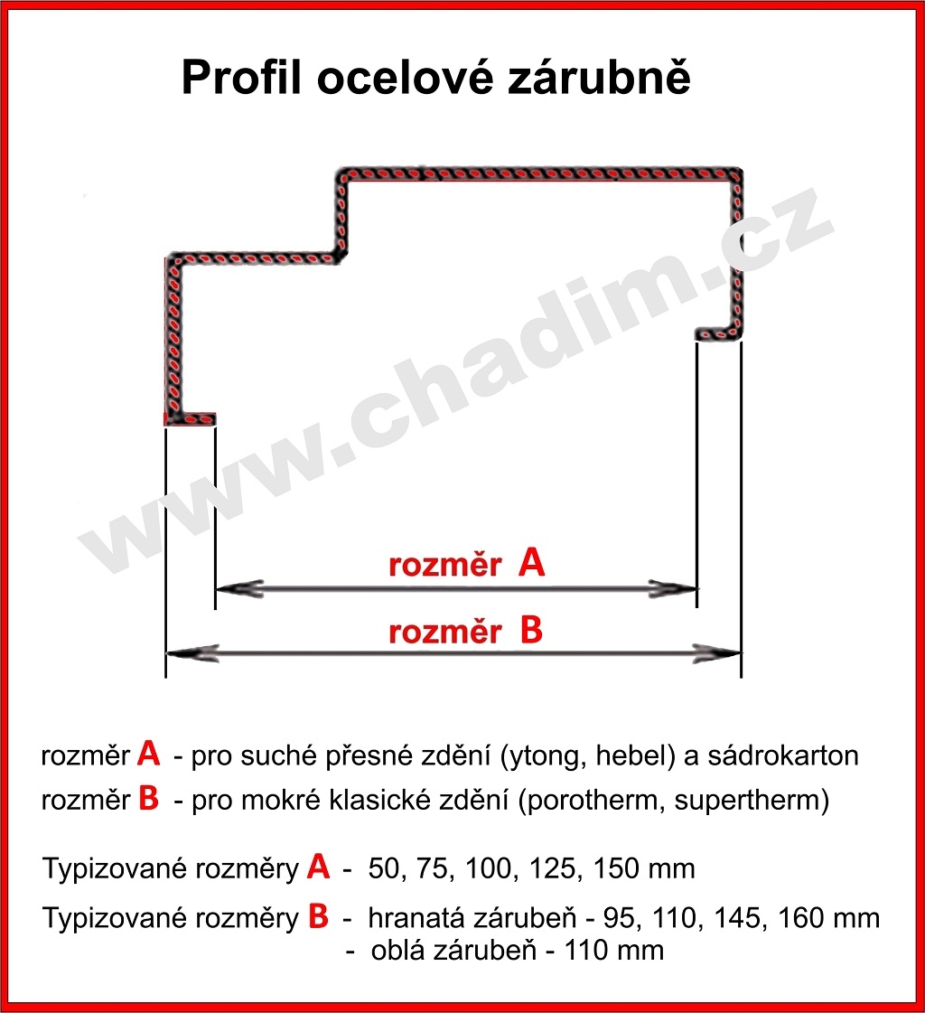 Zárubeň SH 70/12,5 Pravá