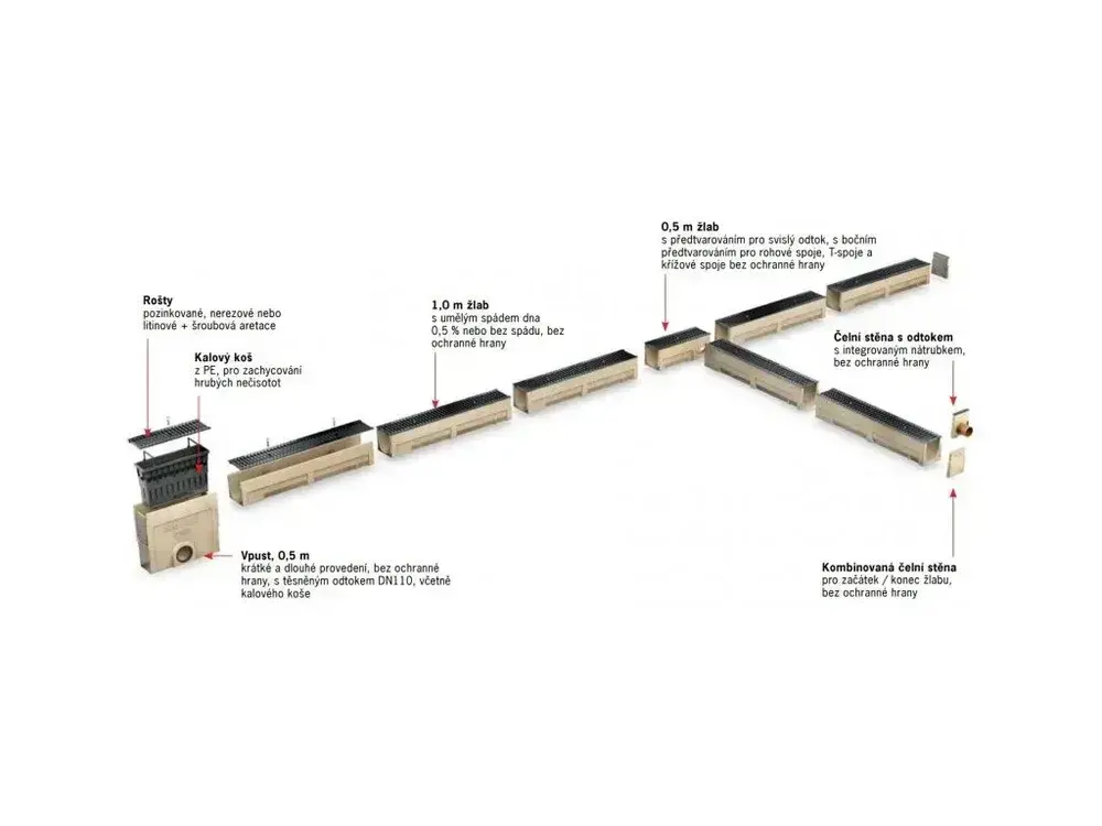 ACO rošt litinový G100  25t  self 0,5m